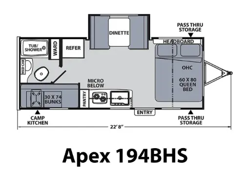 Apex Nano 194BHS