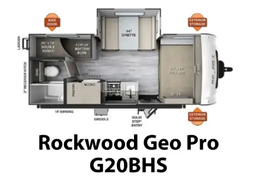 ROCKWOOD GEO 20BHS